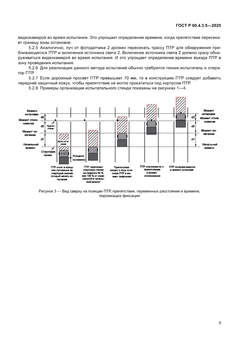 Страница 11 ГОСТ Р 60.4.3.5-2025