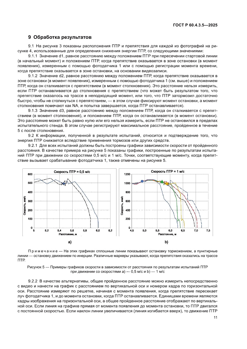 Страница 17 ГОСТ Р 60.4.3.5-2025