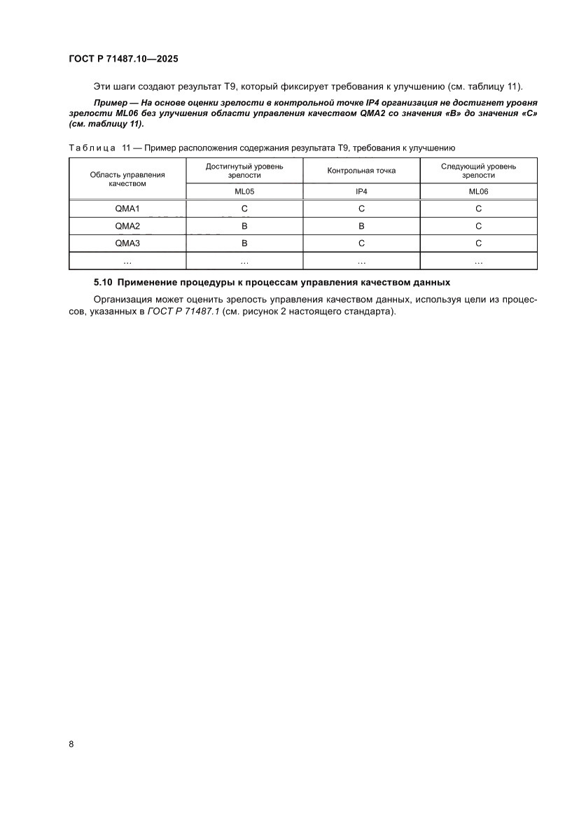 Страница 14 ГОСТ Р 71487.10-2025