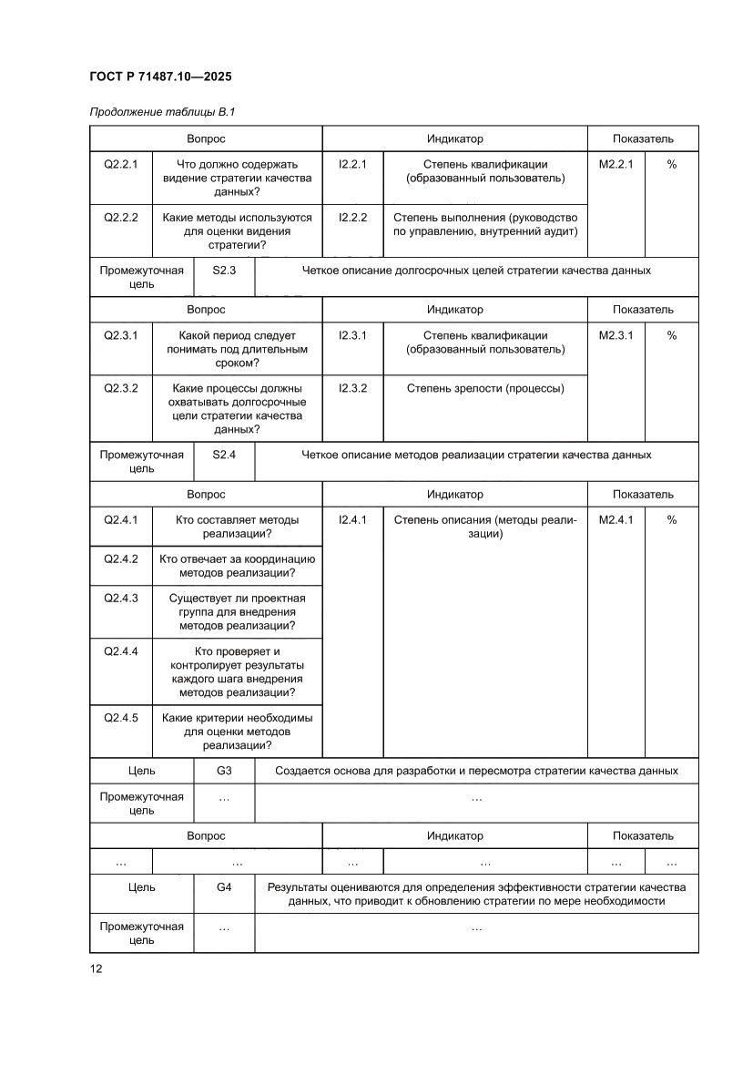 Страница 18 ГОСТ Р 71487.10-2025