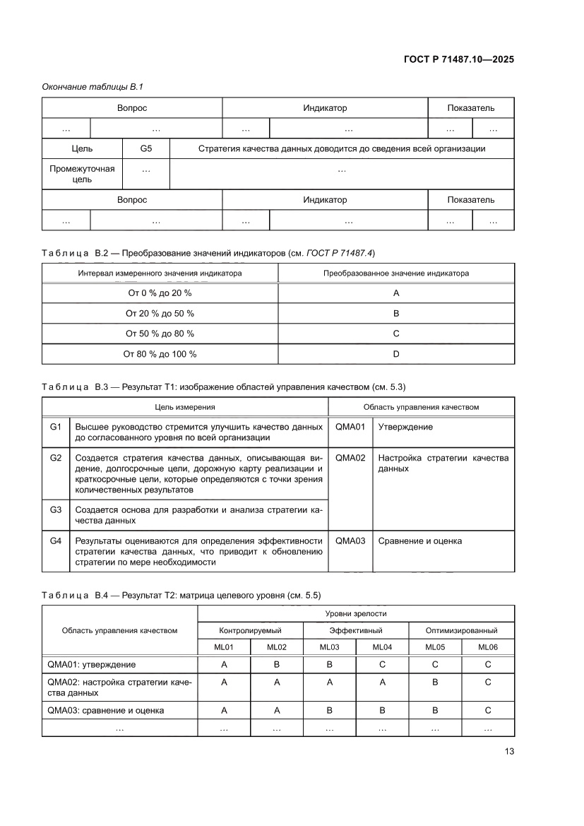 Страница 19 ГОСТ Р 71487.10-2025