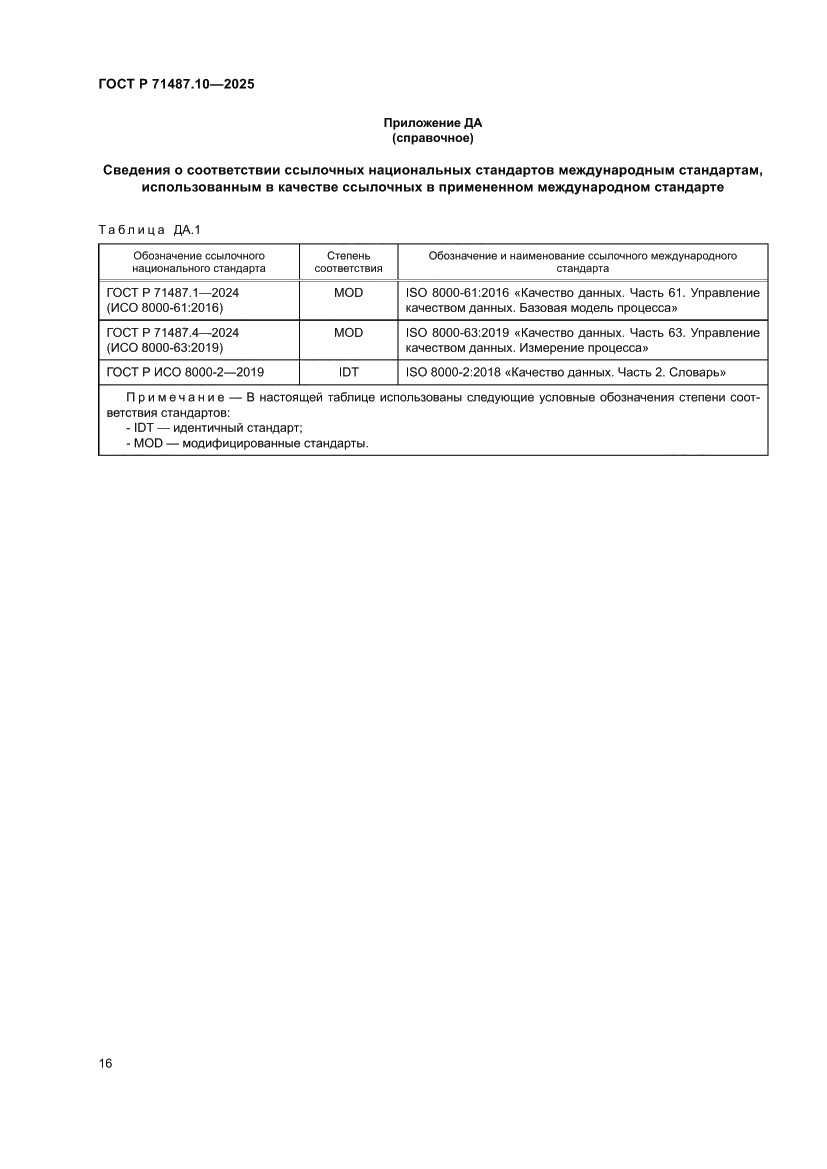 Страница 22 ГОСТ Р 71487.10-2025