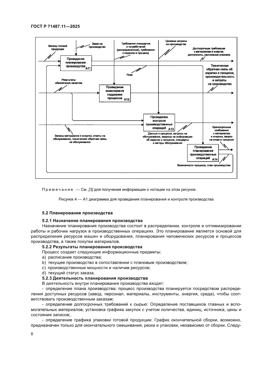 Страница 12 ГОСТ Р 71487.11-2025