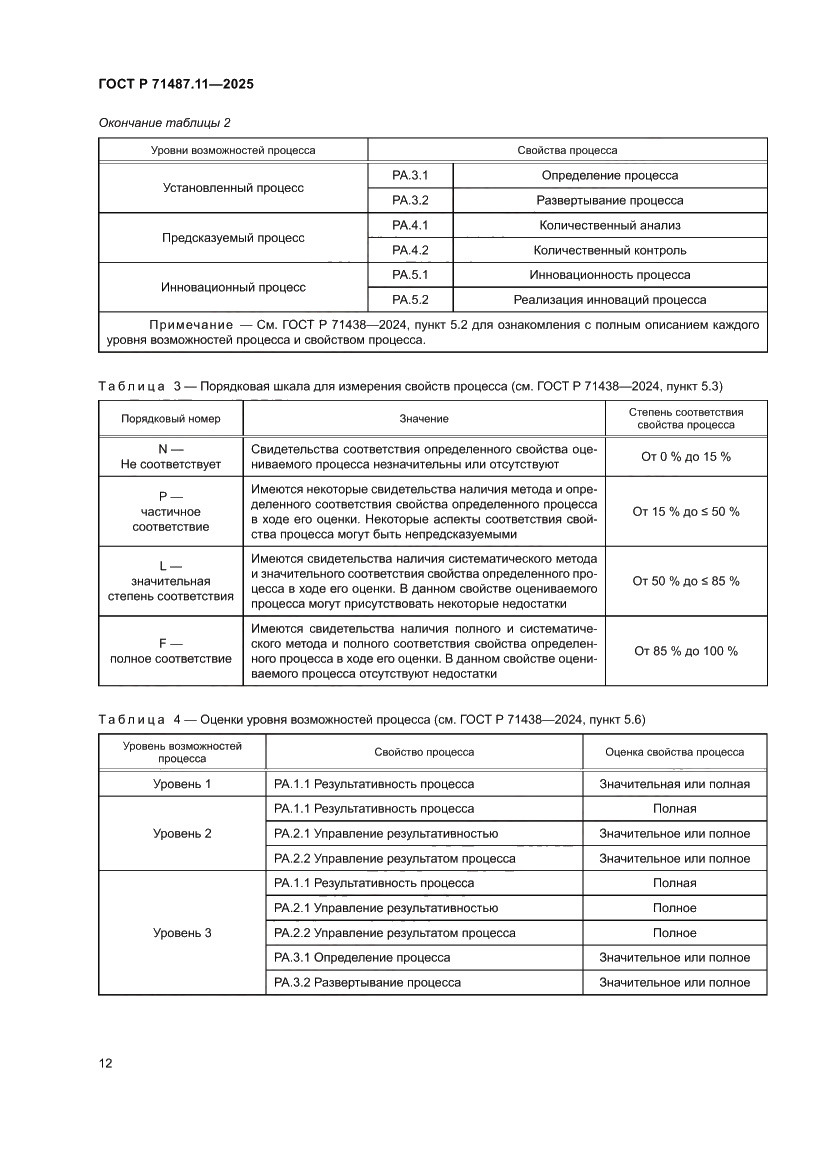 Страница 18 ГОСТ Р 71487.11-2025