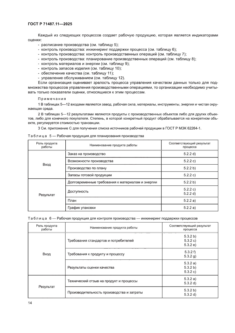 Страница 20 ГОСТ Р 71487.11-2025