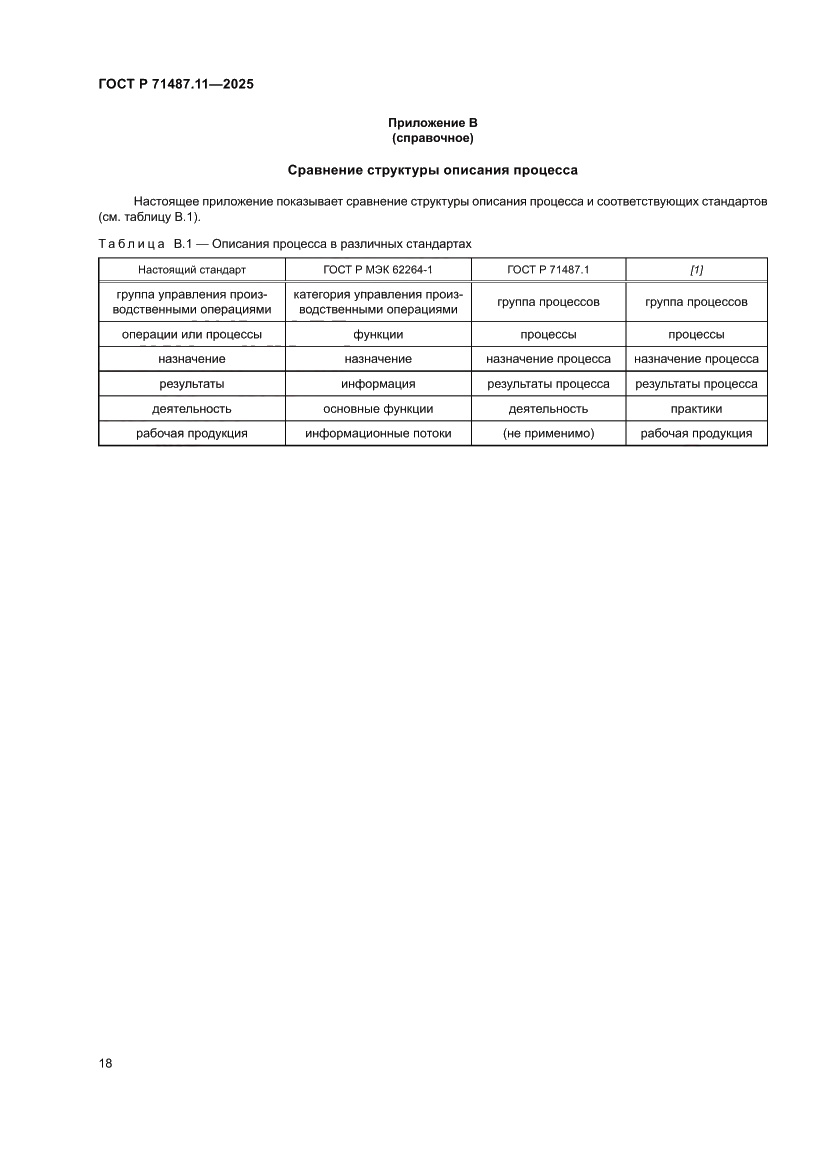 Страница 24 ГОСТ Р 71487.11-2025