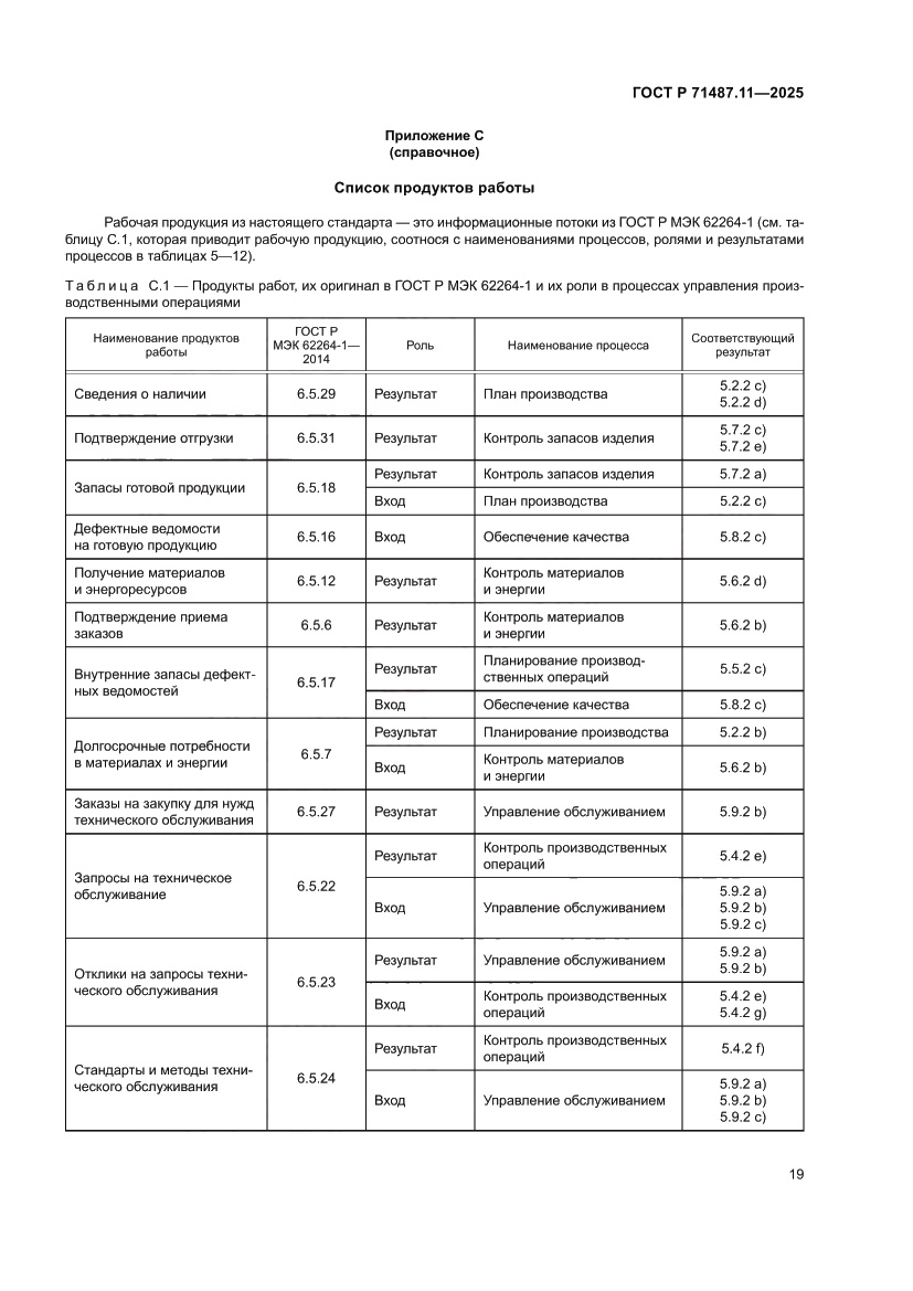 Страница 25 ГОСТ Р 71487.11-2025
