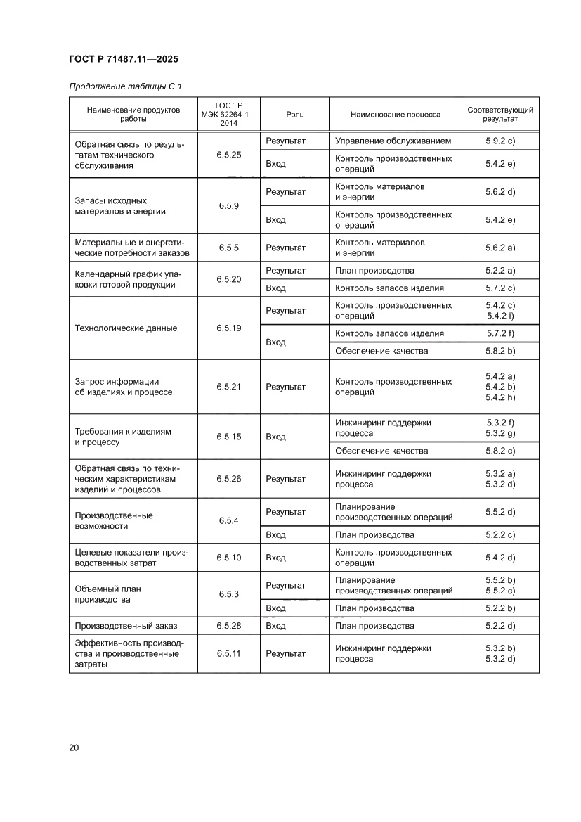 Страница 26 ГОСТ Р 71487.11-2025