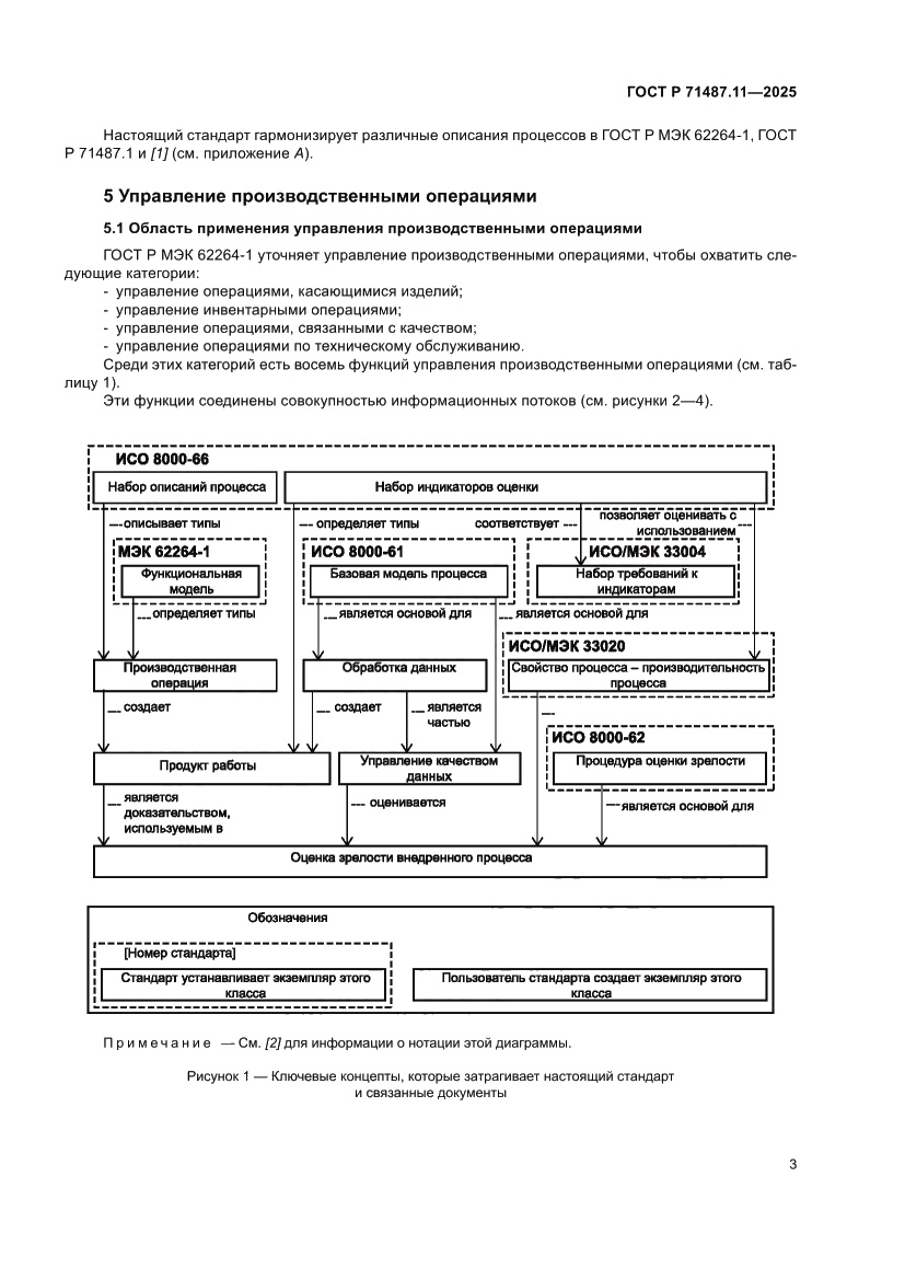 Страница 9 ГОСТ Р 71487.11-2025
