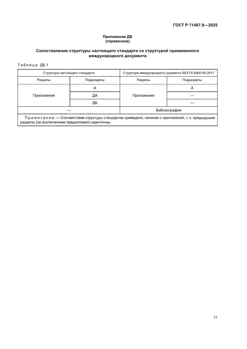 Страница 15 ГОСТ Р 71487.9-2025