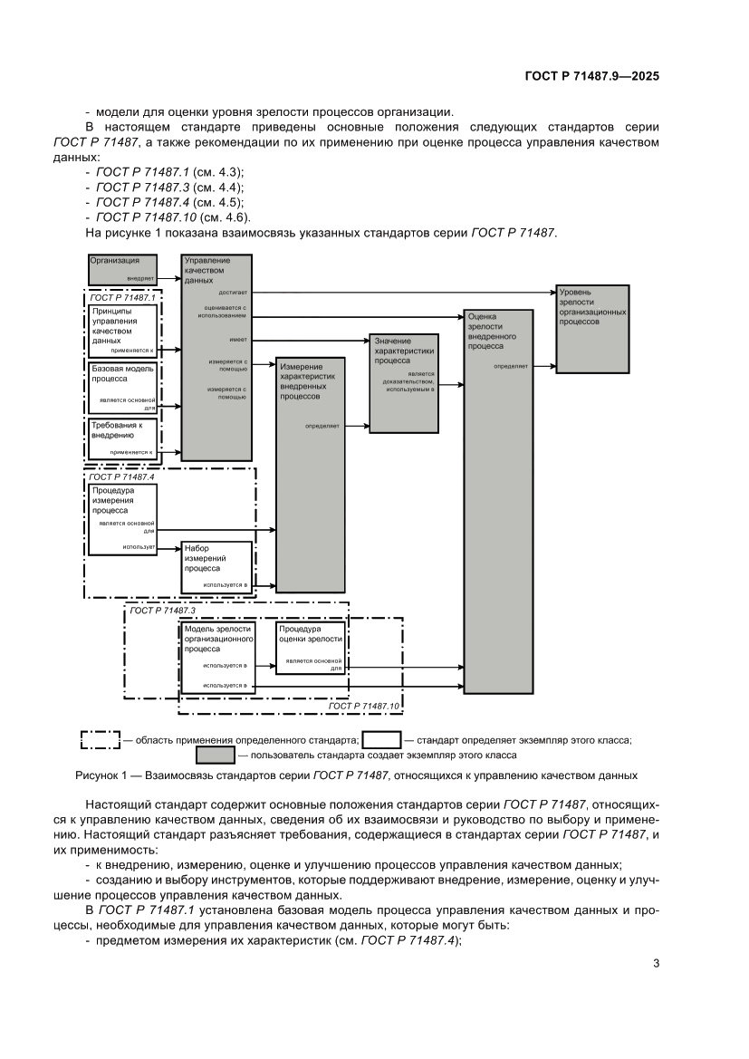 Страница 7 ГОСТ Р 71487.9-2025