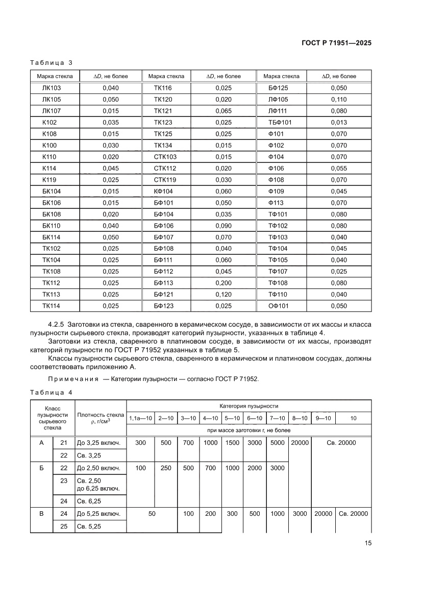 Страница 19 ГОСТ Р 71951-2025