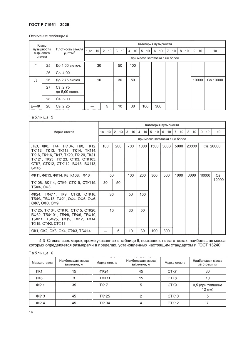 Страница 20 ГОСТ Р 71951-2025