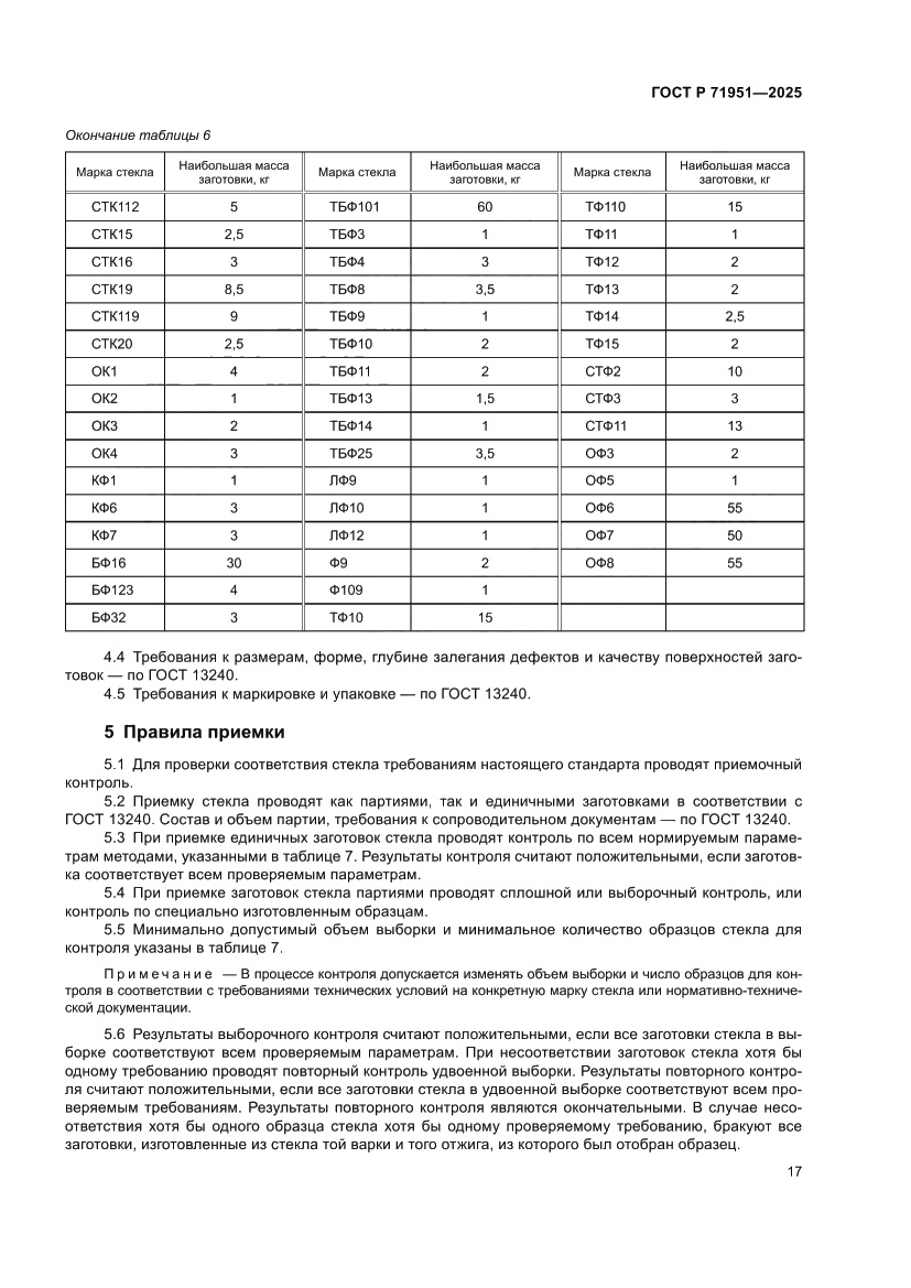 Страница 21 ГОСТ Р 71951-2025