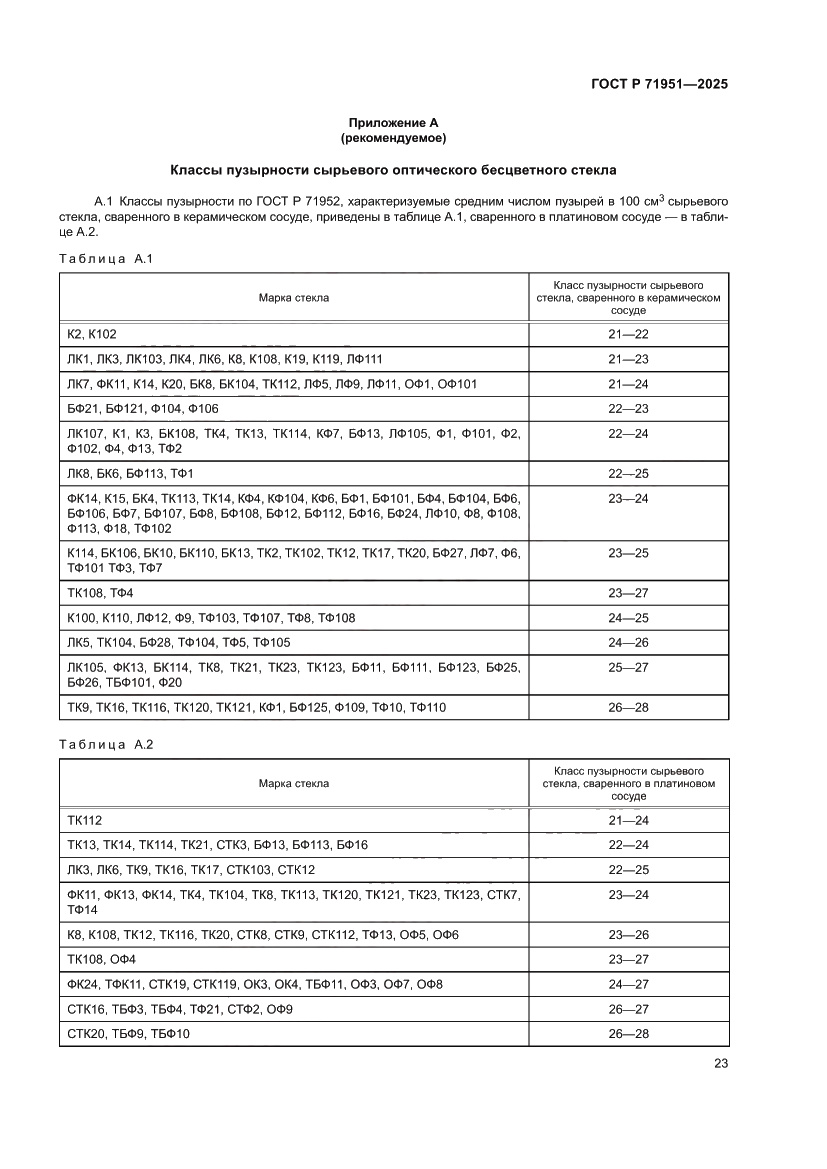 Страница 27 ГОСТ Р 71951-2025