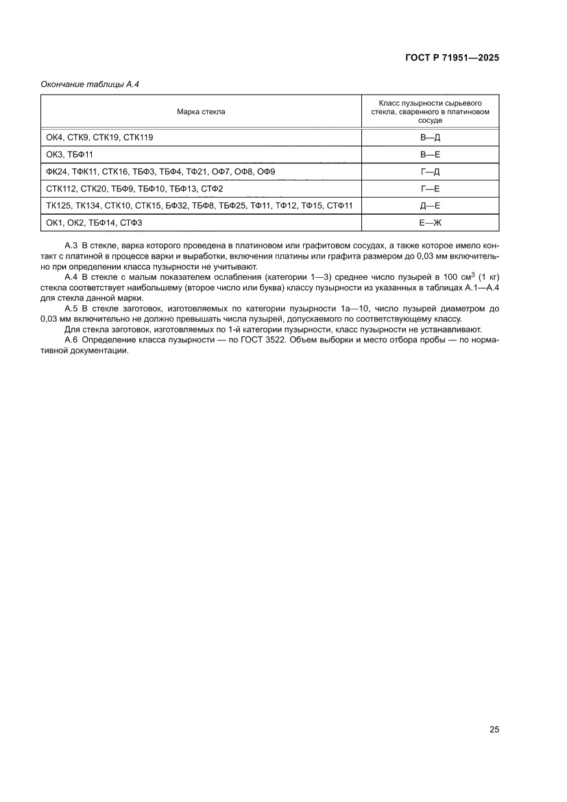 Страница 29 ГОСТ Р 71951-2025