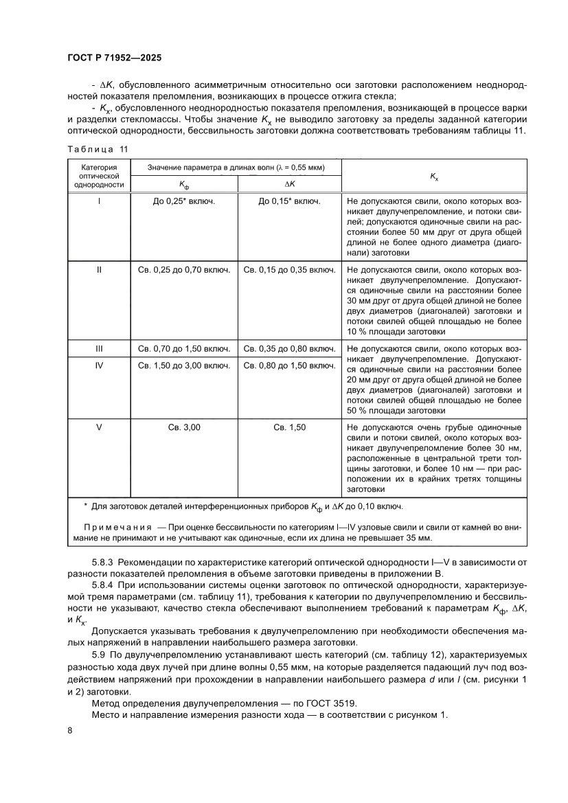 Страница 12 ГОСТ Р 71952-2025