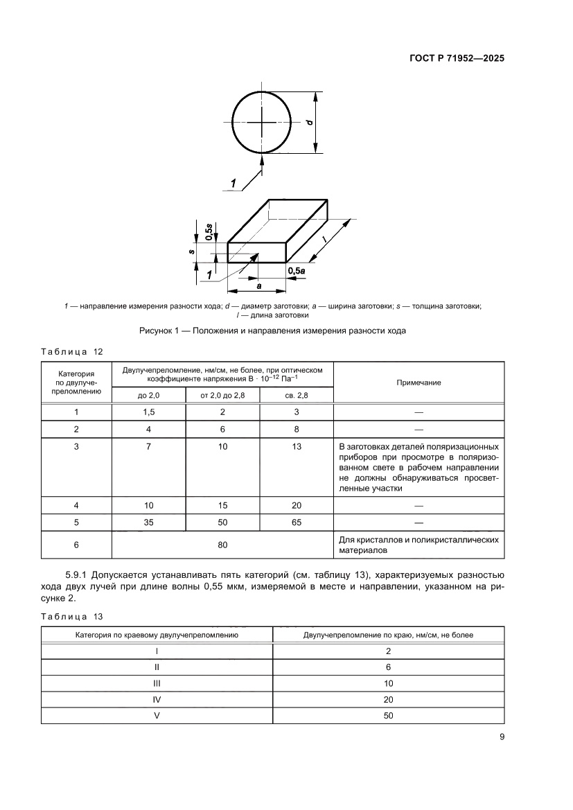 Страница 13 ГОСТ Р 71952-2025