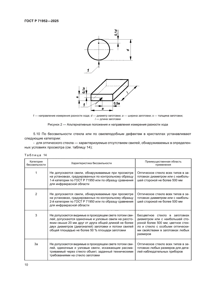 Страница 14 ГОСТ Р 71952-2025