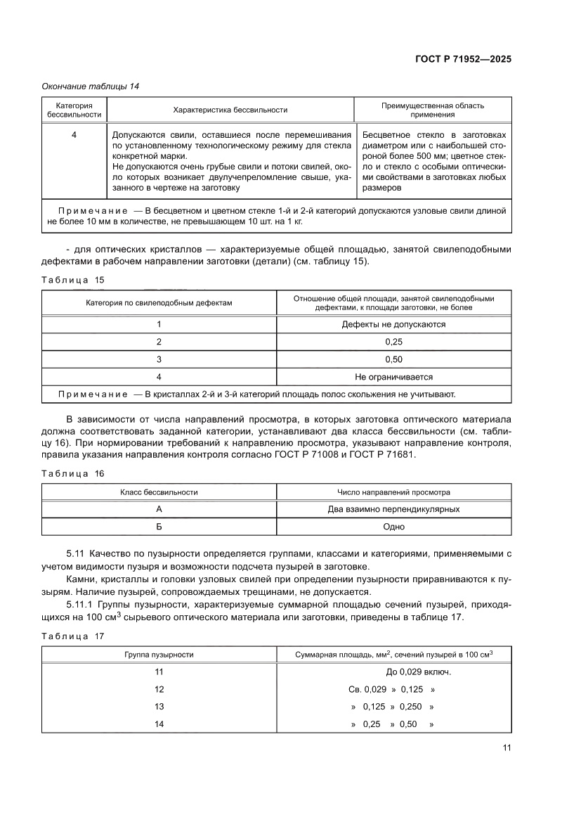 Страница 15 ГОСТ Р 71952-2025