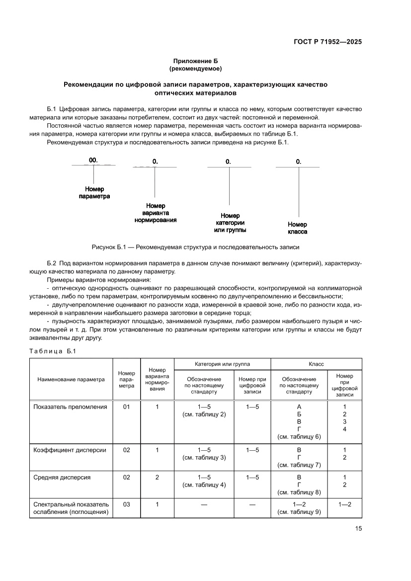 Страница 19 ГОСТ Р 71952-2025