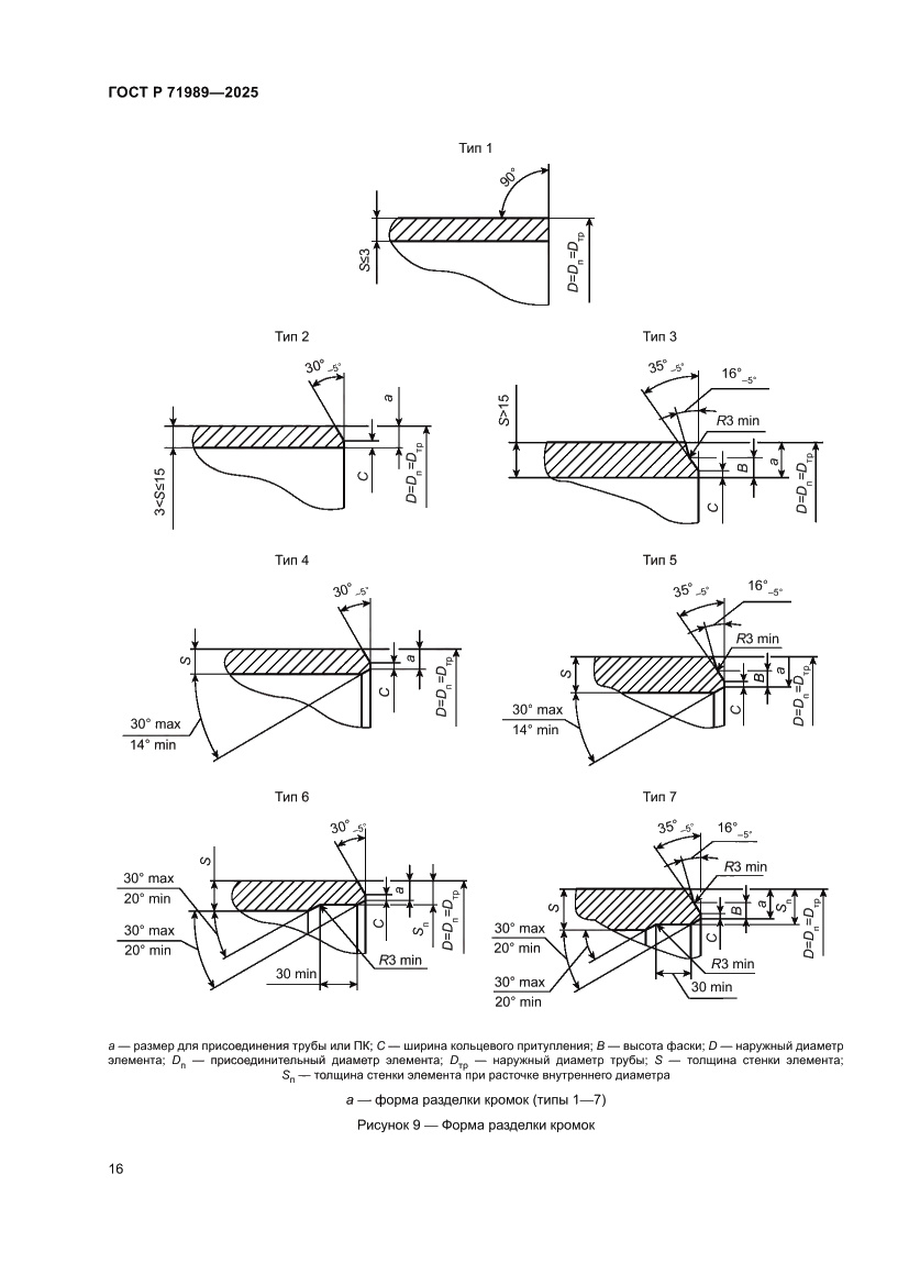 Страница 20 ГОСТ Р 71989-2025