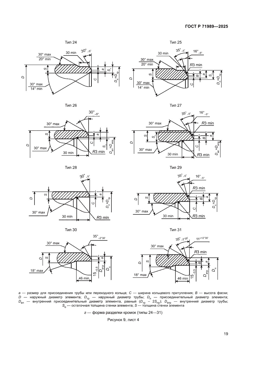 Страница 23 ГОСТ Р 71989-2025