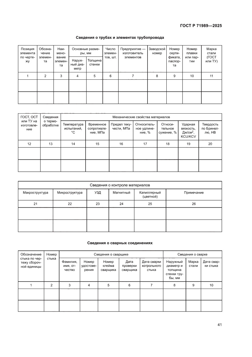 Страница 45 ГОСТ Р 71989-2025