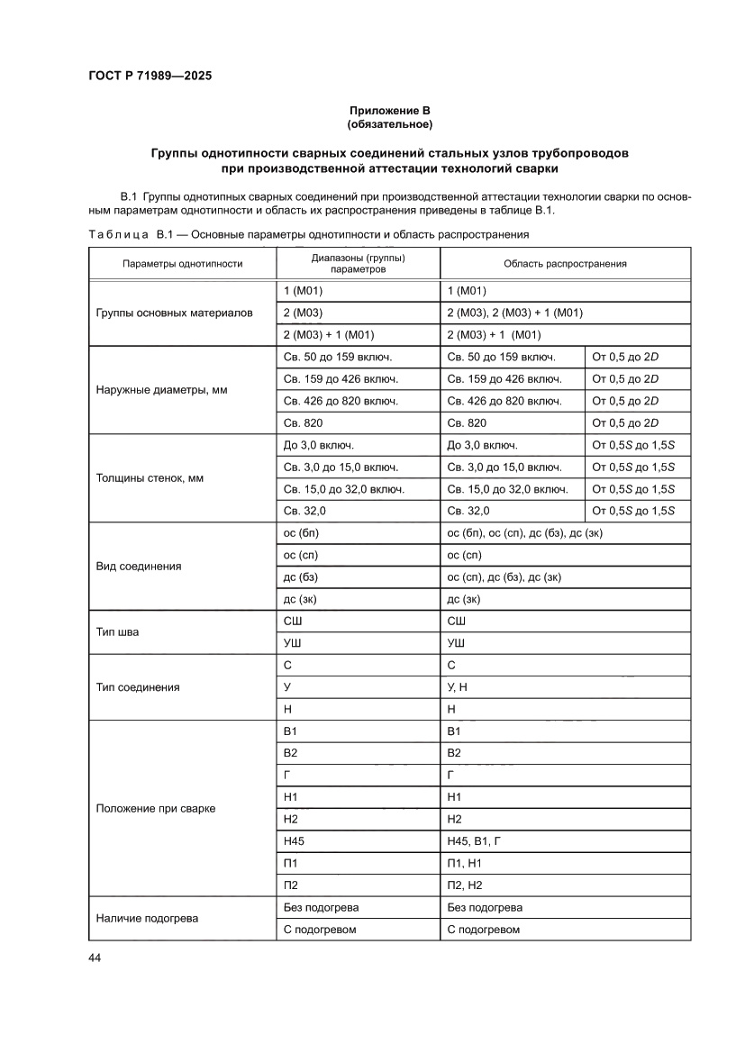 Страница 48 ГОСТ Р 71989-2025