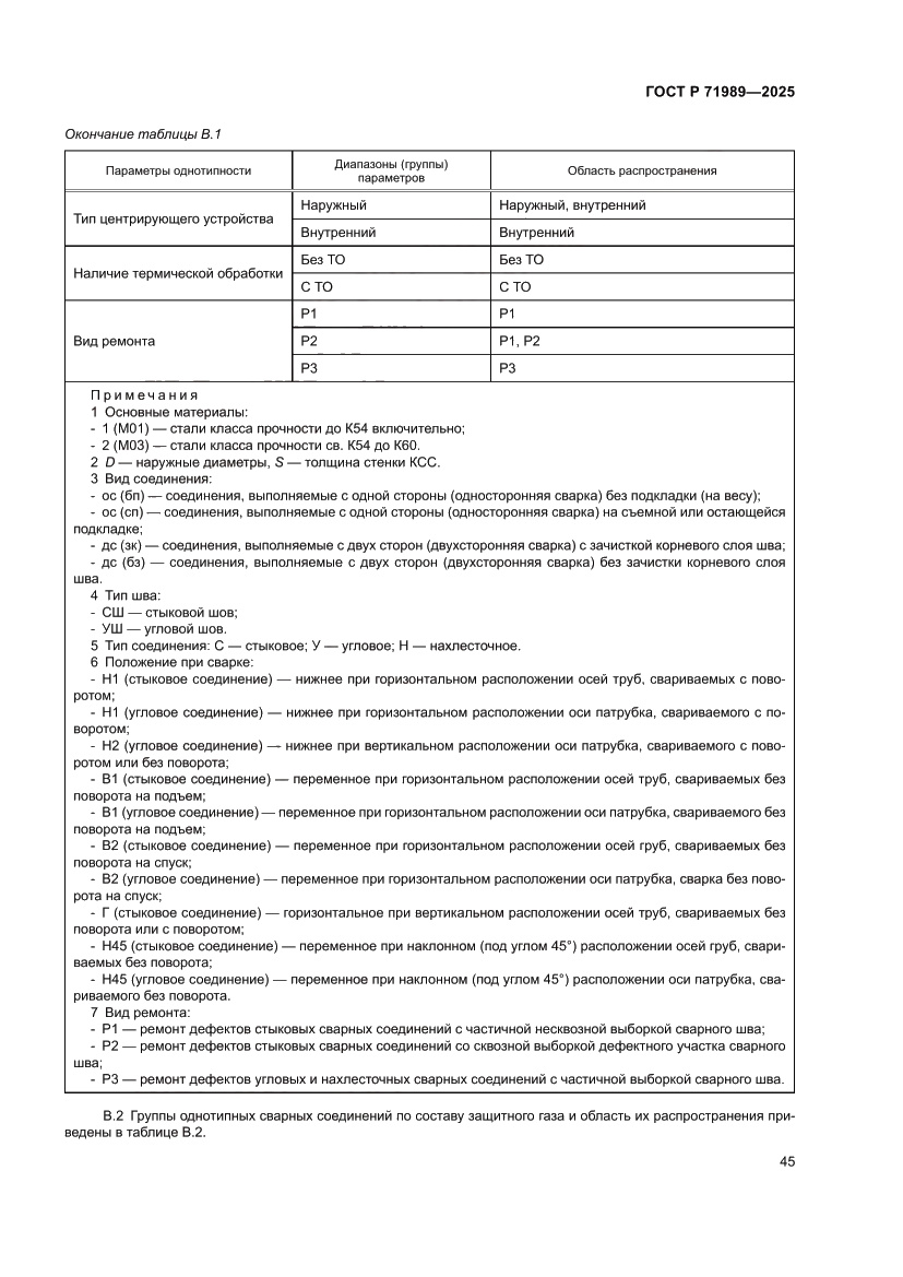 Страница 49 ГОСТ Р 71989-2025