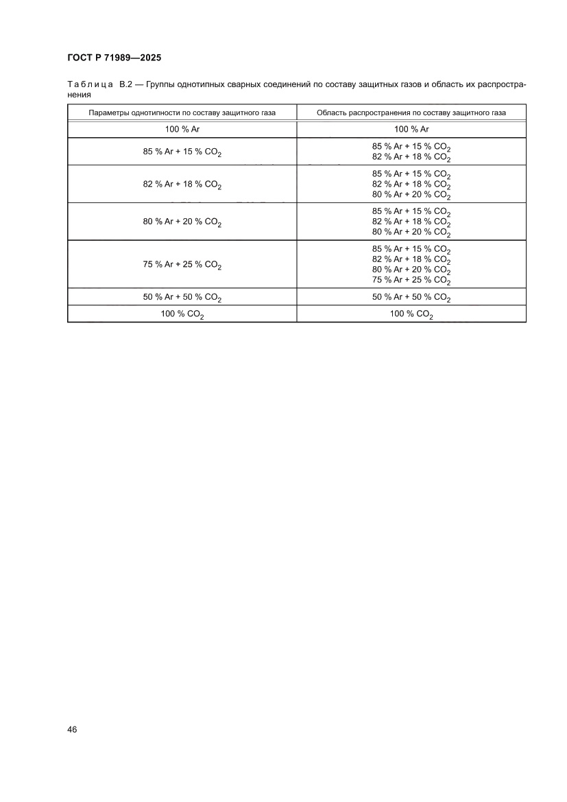Страница 50 ГОСТ Р 71989-2025