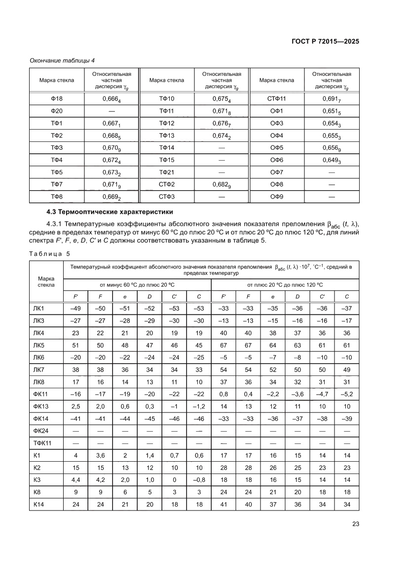 Страница 27 ГОСТ Р 72015-2025