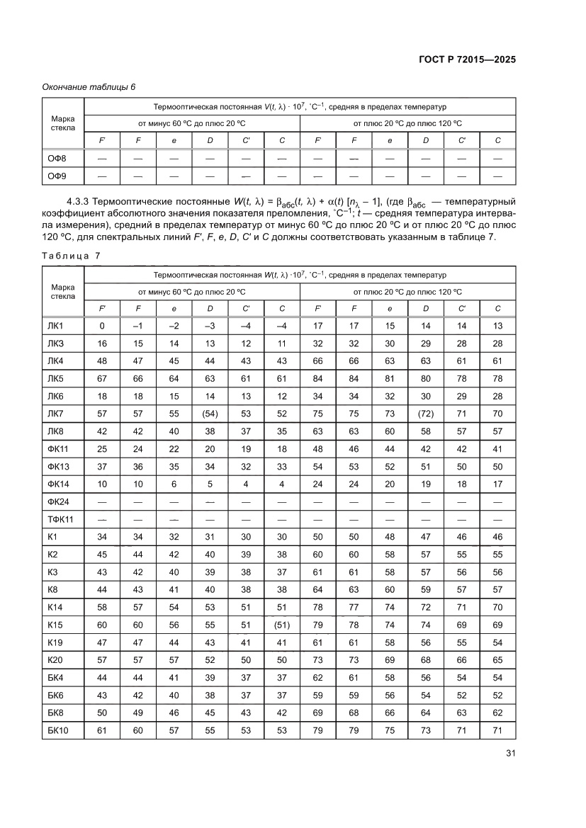 Страница 35 ГОСТ Р 72015-2025