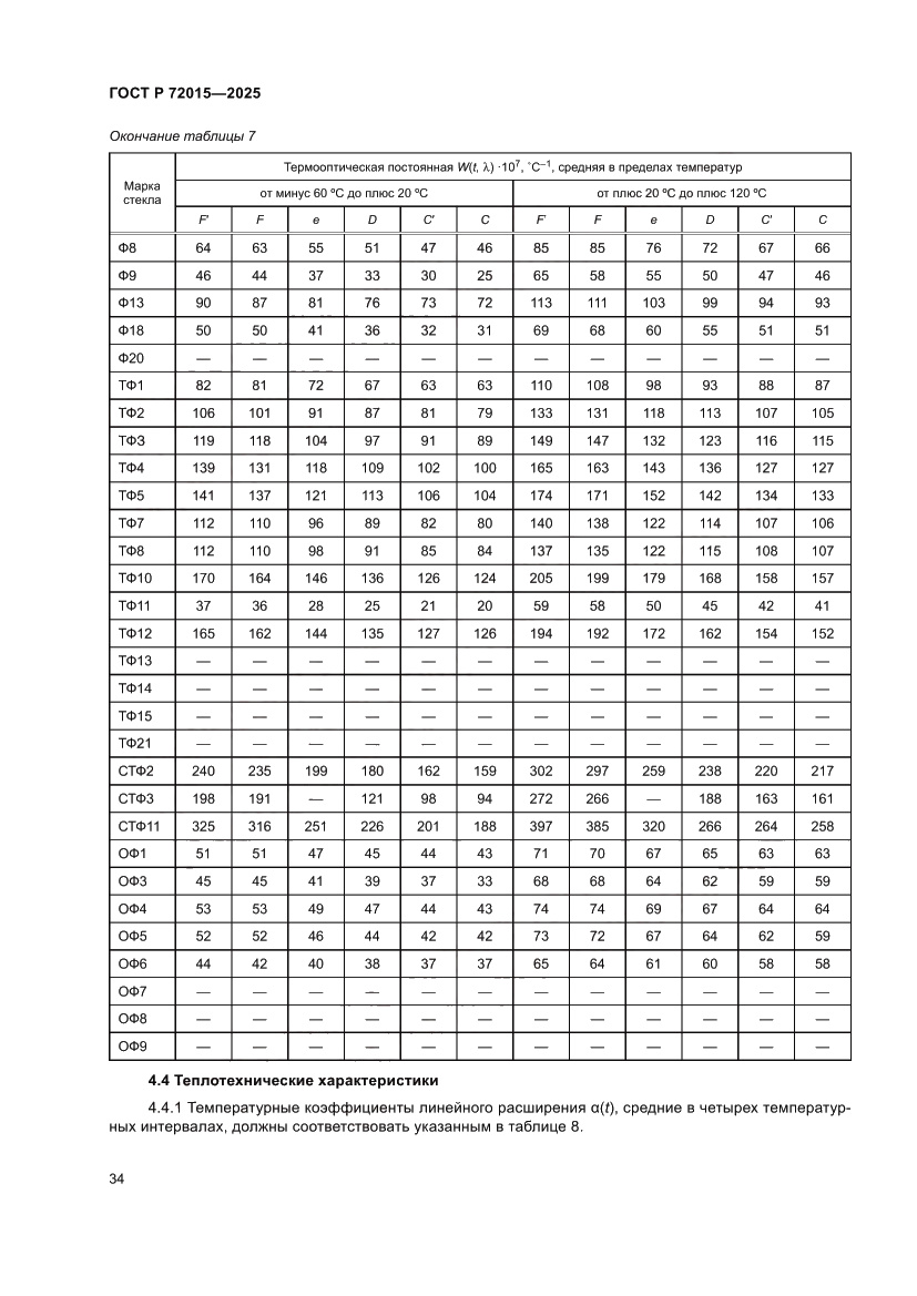 Страница 38 ГОСТ Р 72015-2025