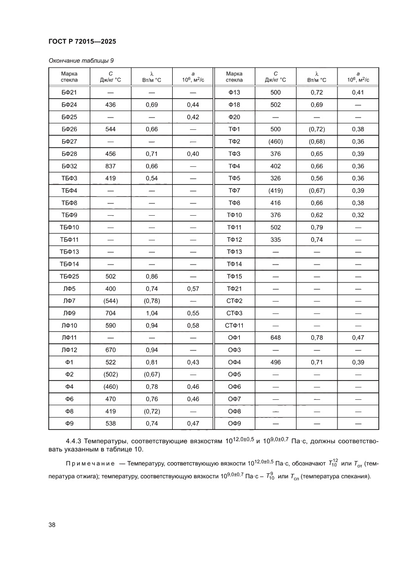 Страница 42 ГОСТ Р 72015-2025