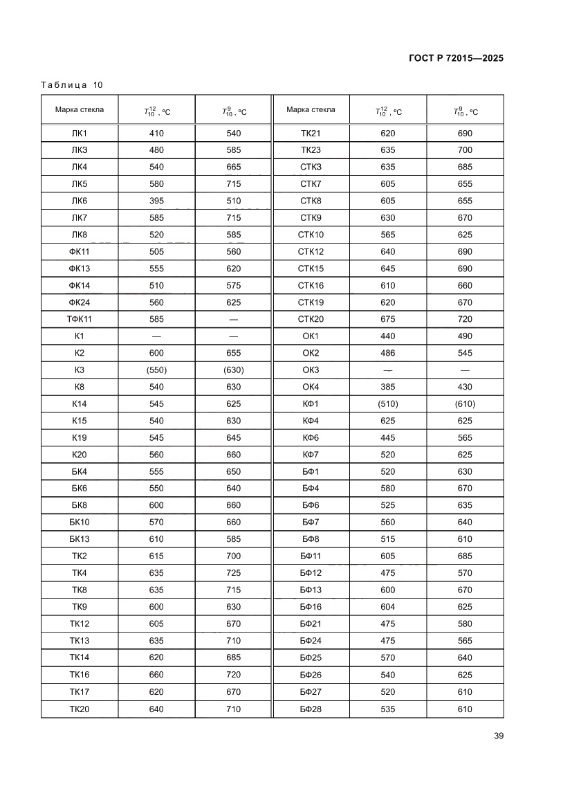 Страница 43 ГОСТ Р 72015-2025