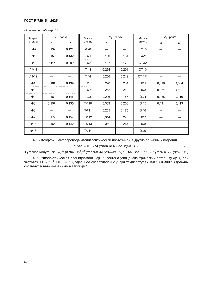 Страница 54 ГОСТ Р 72015-2025