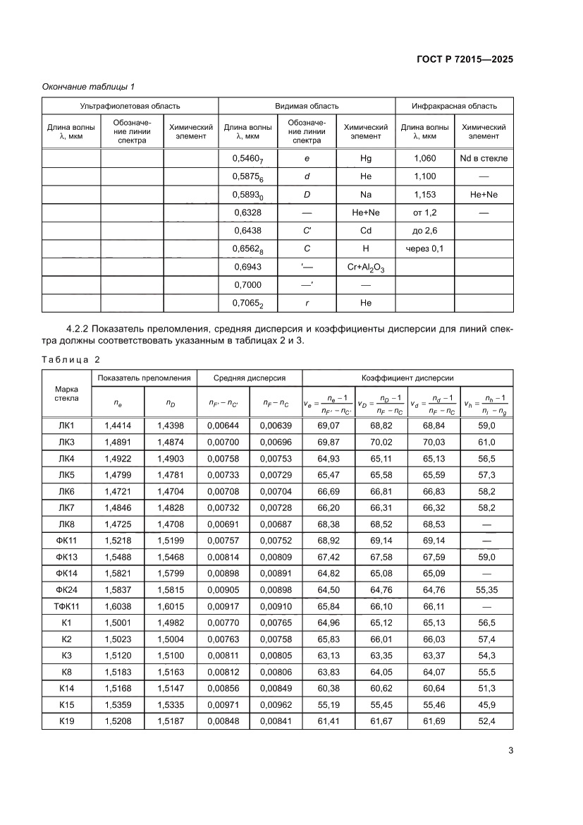 Страница 7 ГОСТ Р 72015-2025