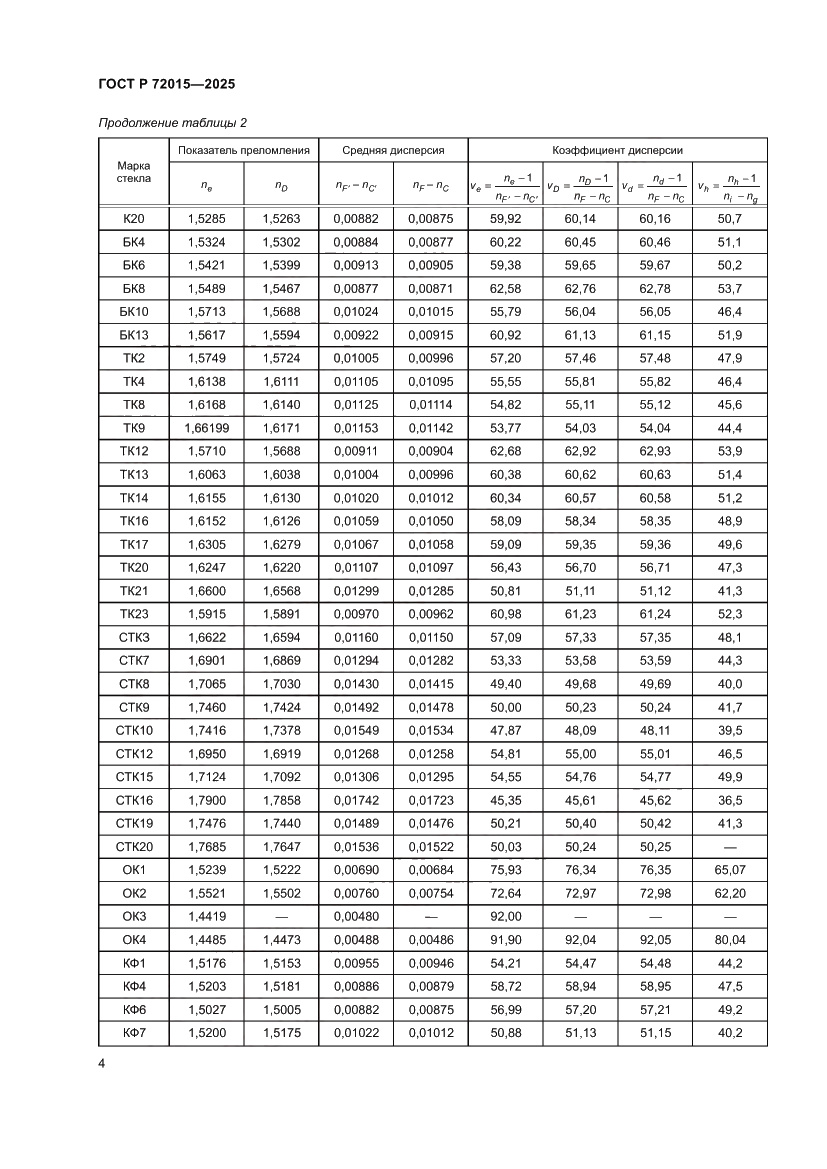 Страница 8 ГОСТ Р 72015-2025