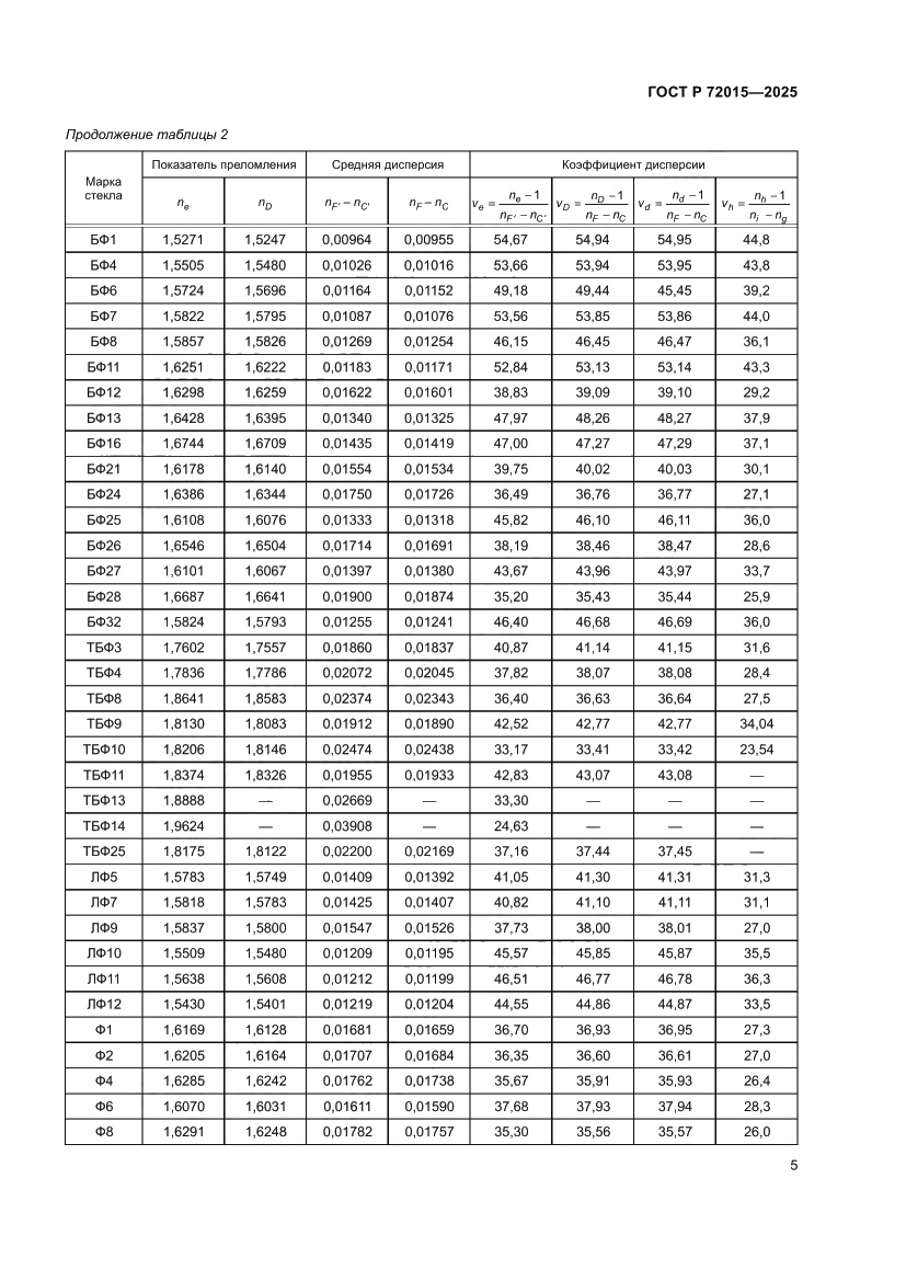Страница 9 ГОСТ Р 72015-2025