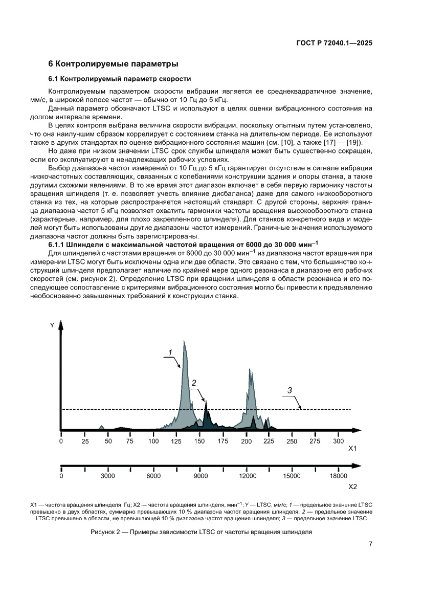 Страница 11 ГОСТ Р 72040.1-2025