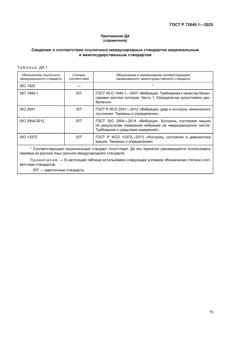 Страница 19 ГОСТ Р 72040.1-2025