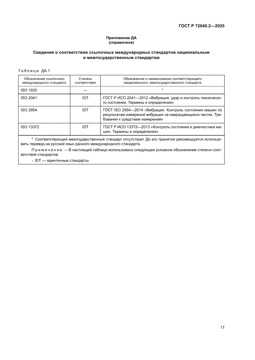 Страница 21 ГОСТ Р 72040.2-2025