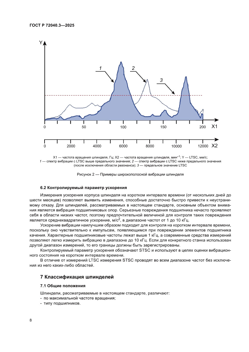 Страница 12 ГОСТ Р 72040.3-2025