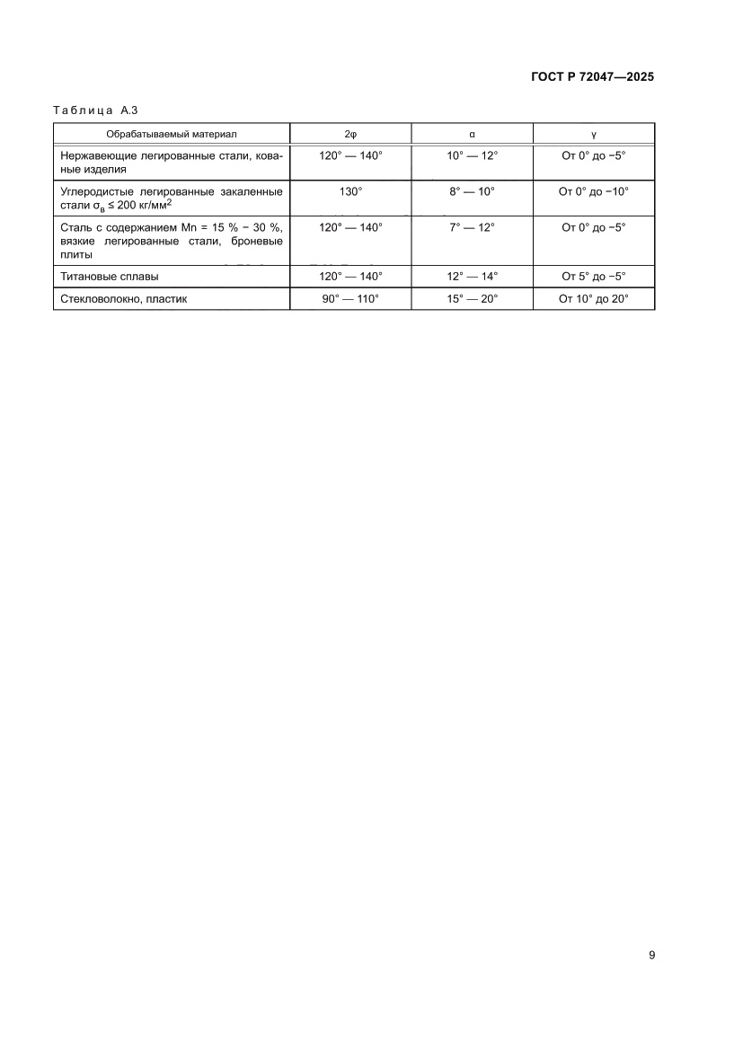 Страница 11 ГОСТ Р 72047-2025