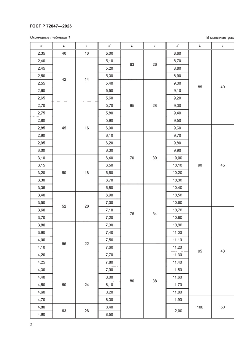 Страница 4 ГОСТ Р 72047-2025