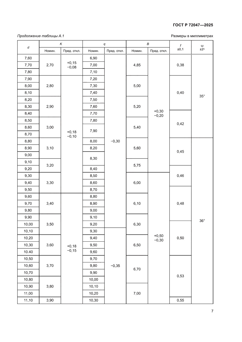 Страница 9 ГОСТ Р 72047-2025