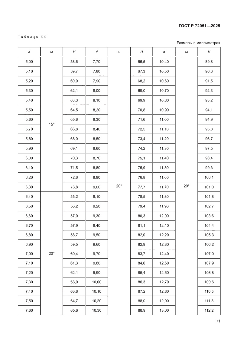 Страница 13 ГОСТ Р 72051-2025