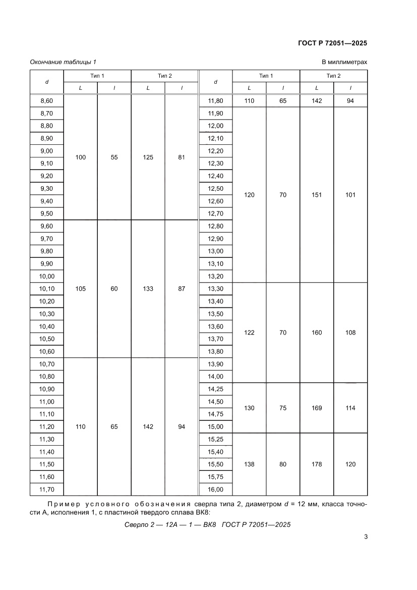 Страница 5 ГОСТ Р 72051-2025
