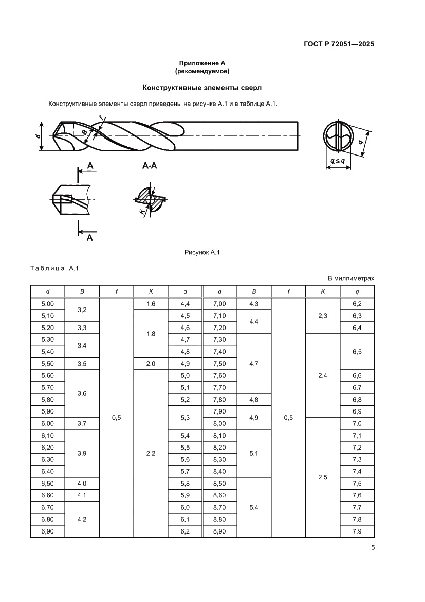 Страница 7 ГОСТ Р 72051-2025